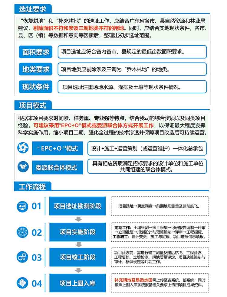 抖圈- (中国区)抖圈为赌而生